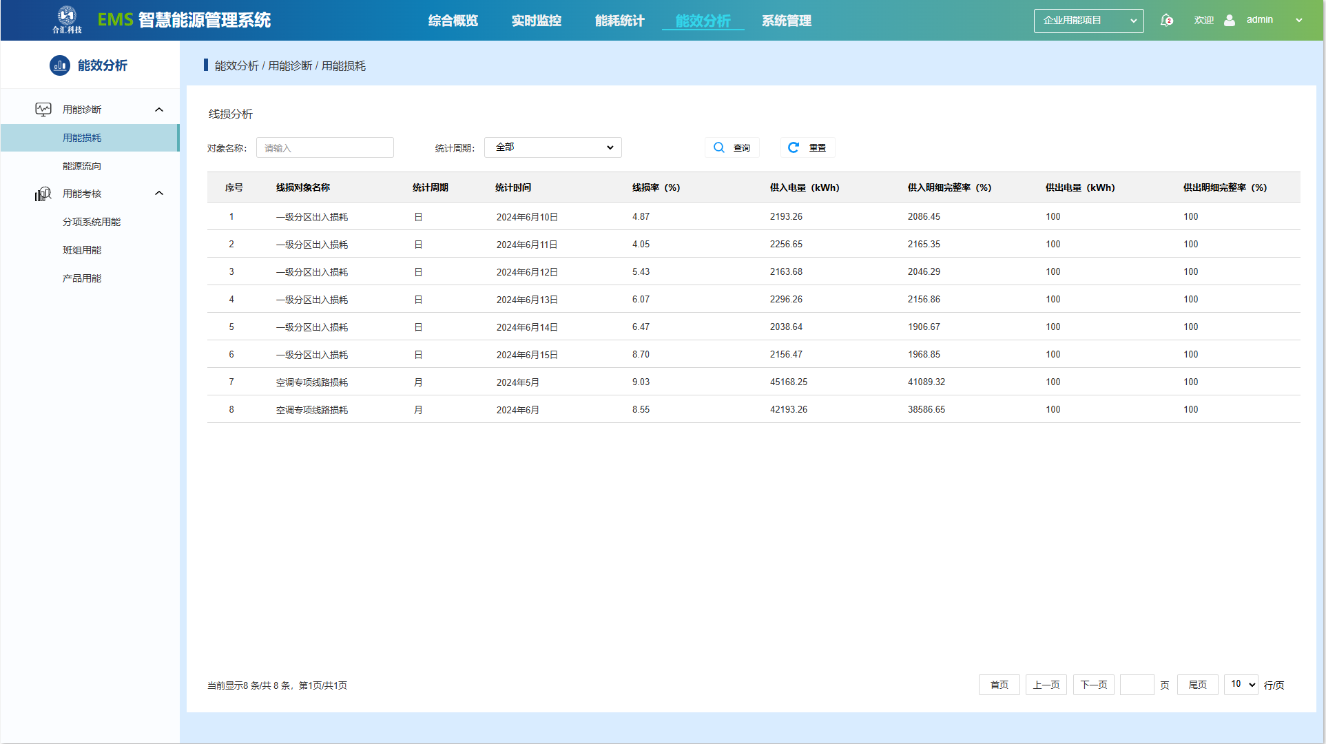 1743045299105.png image.png