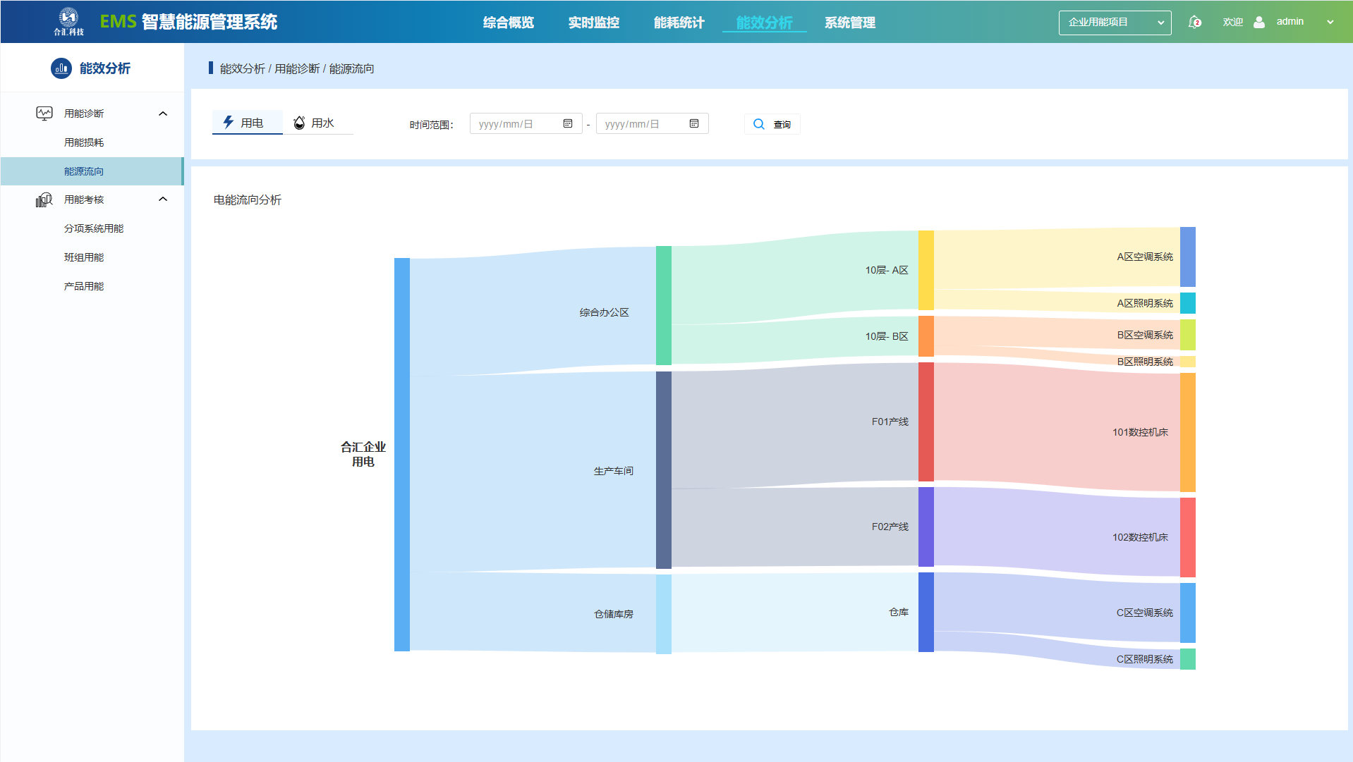 1743045311587.png image.png