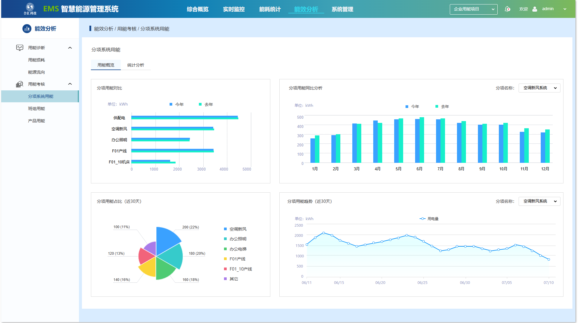 1743045322982.png image.png